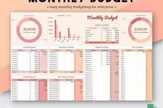 design custome excel google spreadsheet dashboard budget planner formulas