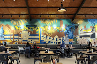 do mural design for your space