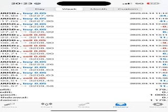 forex trading robot trading robot, forex robot, forex trading robot, trading bot