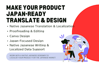 provide native japanese translation and localized design