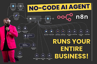 n8n api, n8n automation custom webhook integration, n8n ai agent notion database