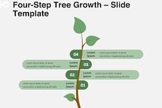 design a professional powerpoint presentation