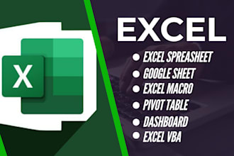 create custom excel or google sheets dashboards formulas and automations