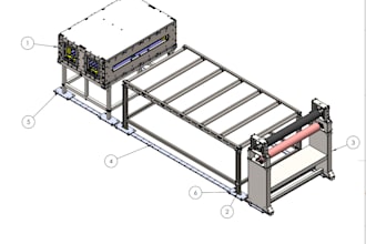 design industrial machine via analysis