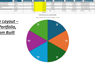 build a custom roth ira and dividend tracker in excel