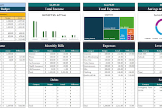 build an automated excel budget sheet