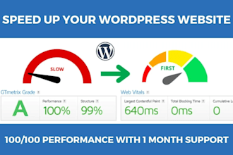boost wordpress performance by improving core web vitals