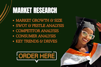 do market research, competitor analysis and business plan