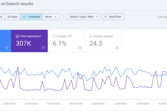 build t2 t3 SEO backlinks to boost your website ranking