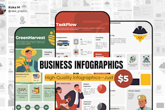 design a professional business infographic