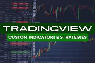 build tradingview pine script indicator or strategy, futures trading bot