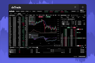 develop forex trading platform, forex broker website, crypto trading platform