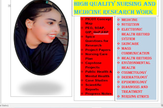 do dnp, ebp, capstone projects, picot concept map, soap, qip