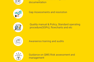 draft and refine iso 13485 qms documentation