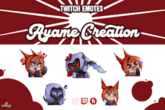 do custom humanoid emotes for twitch and discord server