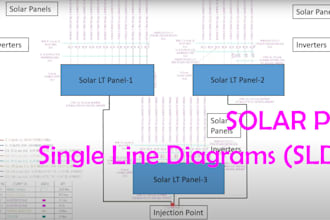 draw solar pv system single line diagram and schematic