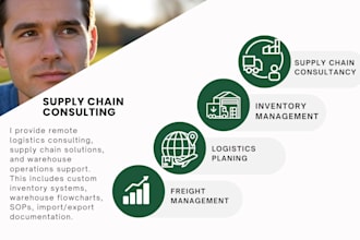 do logistics, supply chain management, inventory, and warehousing