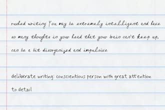 write neat and stylish handwritten text in english, arabic, urdu, or pashto