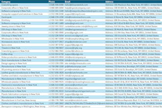 do a lean web scraping and data management on static website