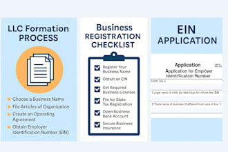 help you create your llc and register your business