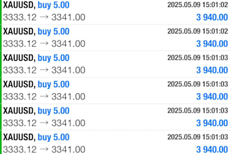 forex trading bot, trading bot, forex trading bot, forex ea, forex trading bot