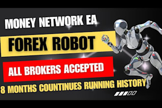 install automated profitable forex ea bot, forex trading robot,trading gold ea