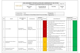 prepare occupational health and safety ms,ptw, jsa,msds