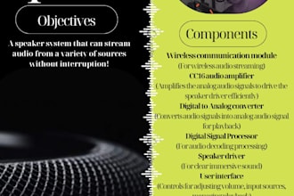 create eye catching posters and flyers for marketing