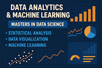 perform advanced analytical data analyses using python, r, excel, powerbi