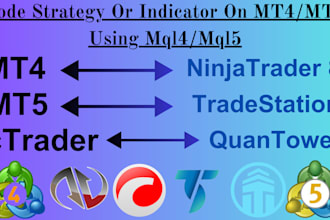 code strategies or indicat0r on mt4, mt5 using mql4, mql5