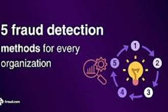 create and provide fraud detection software, anti fraud detection companies