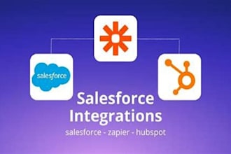 integrate hubspot with your website zapier or salesforce with email campaigns
