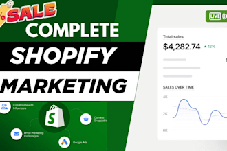 boost shopify store sales, shopify dropshipping marketing, etsy shop promotion