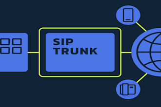 setup p1 auto dialer, ivr, call center, sip trumk, sms gateway provider