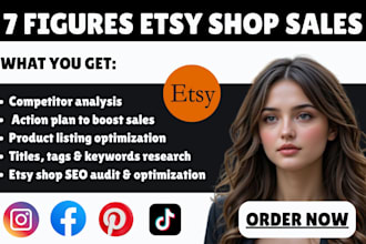 do etsy shop promotion increase etsy shop sales ecommerce marketing etsy seo