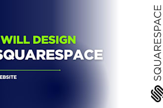 edit and redesign your squarespace website