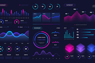 e excel google sheets expert create interactive dashboards and troubleshoot
