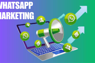 bulk SMS marketing for real estate wholesale