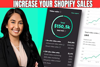 optimizes cro increase shopify conversion rate optimization shopify cro audit
