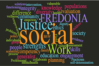 write quality social work and policy analysis