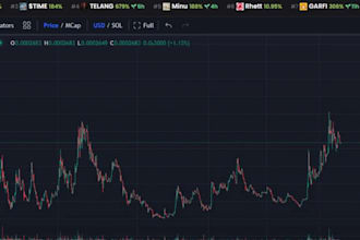 develop solana volume bot, cex or stellar volume bot on solana
