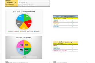do mobile application functional and usability testing