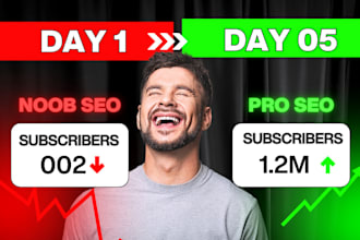 give youtube channel thousand plus genuine subscriber