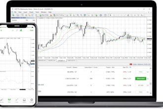 develop forex eas bot, eas bot, mt4 trading eas, mt5 eas bot, mt4 eas robot