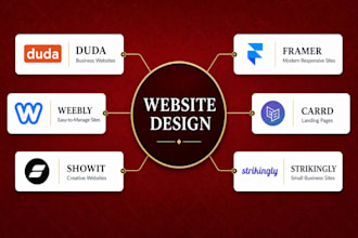 duda website design duda redesign weebly, showit, framer, carrd, strikingly