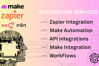 zapier automation, n8n workflow integromat, gohighlevel chatbot, API integration