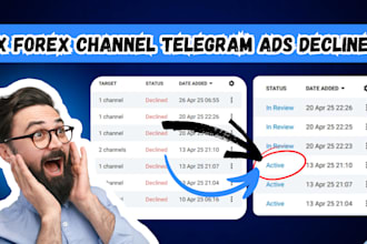 setup telegram ads for your forex channel, fix ads declined approved ads