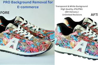 remove background of product images for amazon,shopify,woocommerce