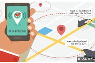 stepup highly converting geofencing ads targeting location