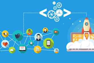 setup twilio mailgun sendgrid workflow highlevel integration a2p registration